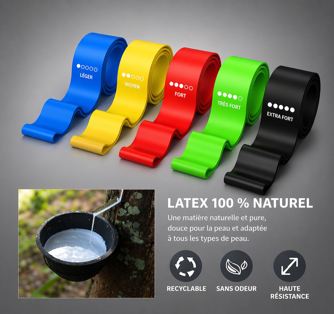 Bande élastique Posturall Pro™ 9kg – Le complément idéal